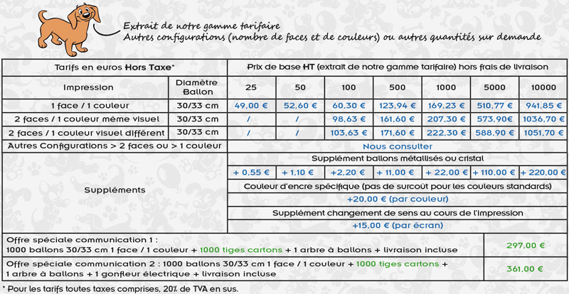 Extrait des tarifs TBP 09-2022
