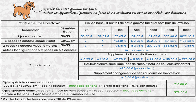 Extrait des tarifs TBP 02-2023