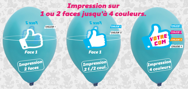 Impression sur 1 ou 2 faces jusqu'à 4 couleurs